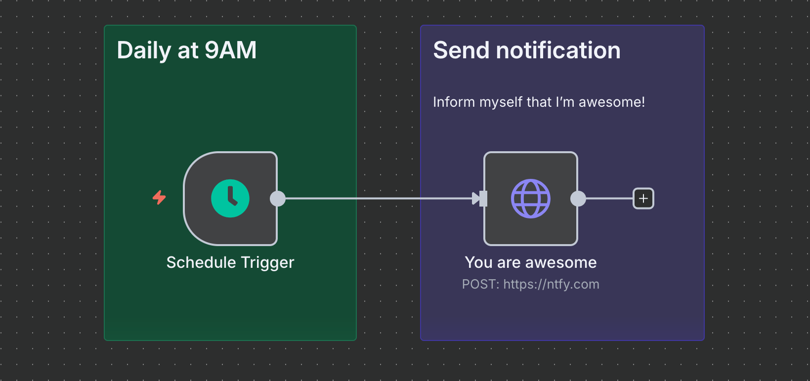 Production-Ready n8n on AWS